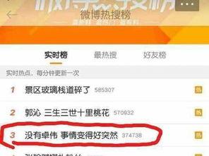 卓伟爆料斗鱼视频大全,斗鱼视频大全揭秘网络直播幕后真相